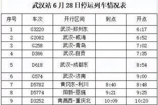 德转列今年跌幅最多阵容：安东尼&马内领衔，内马尔&桑乔在列